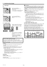 Предварительный просмотр 158 страницы Mitsubishi Electric City Multi PEFY-WP100VMA-E Operation Manual