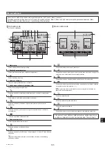 Предварительный просмотр 165 страницы Mitsubishi Electric City Multi PEFY-WP100VMA-E Operation Manual