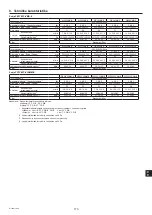 Предварительный просмотр 173 страницы Mitsubishi Electric City Multi PEFY-WP100VMA-E Operation Manual