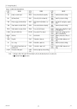 Preview for 13 page of Mitsubishi Electric CITY MULTI PEFY-WP10VMS1-E Technical & Service Manual