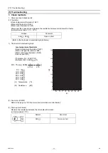 Preview for 15 page of Mitsubishi Electric CITY MULTI PEFY-WP10VMS1-E Technical & Service Manual