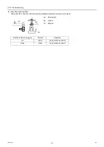 Preview for 16 page of Mitsubishi Electric CITY MULTI PEFY-WP10VMS1-E Technical & Service Manual