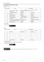 Preview for 20 page of Mitsubishi Electric CITY MULTI PEFY-WP10VMS1-E Technical & Service Manual