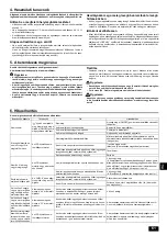 Предварительный просмотр 61 страницы Mitsubishi Electric City Multi PEFY-WP15VMS1-E Operation Manual