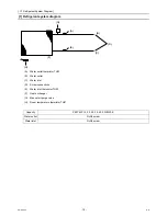 Предварительный просмотр 14 страницы Mitsubishi Electric City Multi PEFY-WP15VMS1-E Service Manual