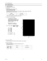 Предварительный просмотр 15 страницы Mitsubishi Electric City Multi PEFY-WP15VMS1-E Service Manual