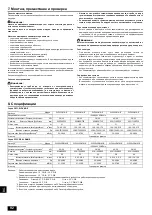 Preview for 92 page of Mitsubishi Electric City Multi PEFY-WP20VLRMM-E Operation Manual