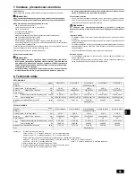 Предварительный просмотр 57 страницы Mitsubishi Electric City Multi PEFY-WP20VMA-E Operation Manual