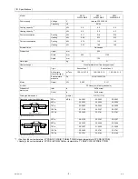 Preview for 11 page of Mitsubishi Electric City Multi PEFY-WP20VMA-E Technical & Service Manual