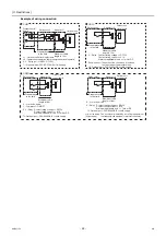 Preview for 31 page of Mitsubishi Electric City Multi PFAV-P500VMH-E Service Handbook