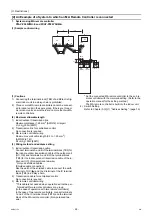 Preview for 33 page of Mitsubishi Electric City Multi PFAV-P500VMH-E Service Handbook