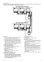 Preview for 34 page of Mitsubishi Electric City Multi PFAV-P500VMH-E Service Handbook