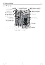 Preview for 41 page of Mitsubishi Electric City Multi PFAV-P500VMH-E Service Handbook