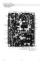 Preview for 43 page of Mitsubishi Electric City Multi PFAV-P500VMH-E Service Handbook