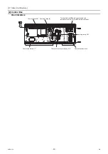 Preview for 51 page of Mitsubishi Electric City Multi PFAV-P500VMH-E Service Handbook