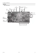 Preview for 52 page of Mitsubishi Electric City Multi PFAV-P500VMH-E Service Handbook