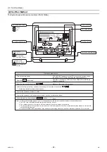 Preview for 97 page of Mitsubishi Electric City Multi PFAV-P500VMH-E Service Handbook