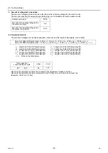 Preview for 99 page of Mitsubishi Electric City Multi PFAV-P500VMH-E Service Handbook