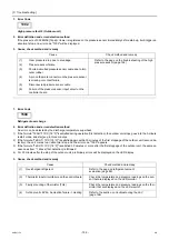 Preview for 115 page of Mitsubishi Electric City Multi PFAV-P500VMH-E Service Handbook