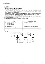 Preview for 117 page of Mitsubishi Electric City Multi PFAV-P500VMH-E Service Handbook