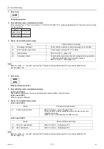 Preview for 128 page of Mitsubishi Electric City Multi PFAV-P500VMH-E Service Handbook