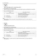 Preview for 135 page of Mitsubishi Electric City Multi PFAV-P500VMH-E Service Handbook