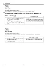 Preview for 137 page of Mitsubishi Electric City Multi PFAV-P500VMH-E Service Handbook