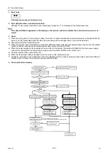 Preview for 138 page of Mitsubishi Electric City Multi PFAV-P500VMH-E Service Handbook