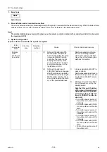 Preview for 147 page of Mitsubishi Electric City Multi PFAV-P500VMH-E Service Handbook