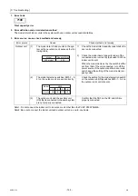 Preview for 153 page of Mitsubishi Electric City Multi PFAV-P500VMH-E Service Handbook