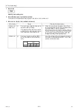 Preview for 154 page of Mitsubishi Electric City Multi PFAV-P500VMH-E Service Handbook