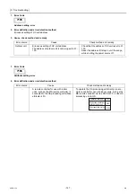 Preview for 156 page of Mitsubishi Electric City Multi PFAV-P500VMH-E Service Handbook