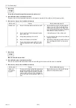 Preview for 157 page of Mitsubishi Electric City Multi PFAV-P500VMH-E Service Handbook