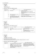 Preview for 158 page of Mitsubishi Electric City Multi PFAV-P500VMH-E Service Handbook