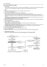 Preview for 161 page of Mitsubishi Electric City Multi PFAV-P500VMH-E Service Handbook