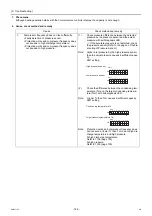 Preview for 165 page of Mitsubishi Electric City Multi PFAV-P500VMH-E Service Handbook