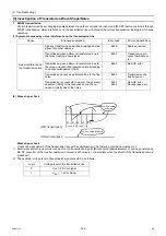 Preview for 168 page of Mitsubishi Electric City Multi PFAV-P500VMH-E Service Handbook