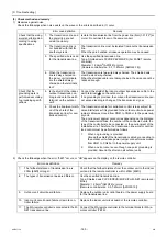 Preview for 169 page of Mitsubishi Electric City Multi PFAV-P500VMH-E Service Handbook