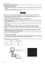 Preview for 171 page of Mitsubishi Electric City Multi PFAV-P500VMH-E Service Handbook