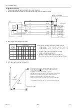 Preview for 176 page of Mitsubishi Electric City Multi PFAV-P500VMH-E Service Handbook