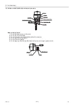 Preview for 179 page of Mitsubishi Electric City Multi PFAV-P500VMH-E Service Handbook