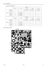 Preview for 187 page of Mitsubishi Electric City Multi PFAV-P500VMH-E Service Handbook