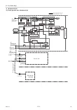 Preview for 188 page of Mitsubishi Electric City Multi PFAV-P500VMH-E Service Handbook