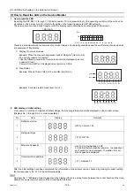 Preview for 198 page of Mitsubishi Electric City Multi PFAV-P500VMH-E Service Handbook