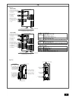 Предварительный просмотр 5 страницы Mitsubishi Electric CITY MULTI PFD-500VM-A Installation Manual