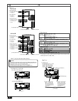 Предварительный просмотр 6 страницы Mitsubishi Electric City Multi PFD-P250 500VM-E Installation Manual