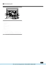 Preview for 3 page of Mitsubishi Electric City Multi PFD-P250 500VM-E Operation Manual