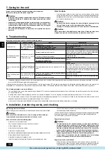 Preview for 10 page of Mitsubishi Electric City Multi PFD-P250 500VM-E Operation Manual