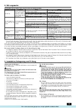 Preview for 19 page of Mitsubishi Electric City Multi PFD-P250 500VM-E Operation Manual