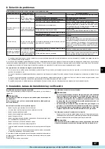 Preview for 37 page of Mitsubishi Electric City Multi PFD-P250 500VM-E Operation Manual